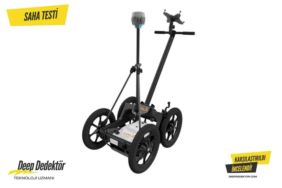 denizli-mala-easy-locator-core