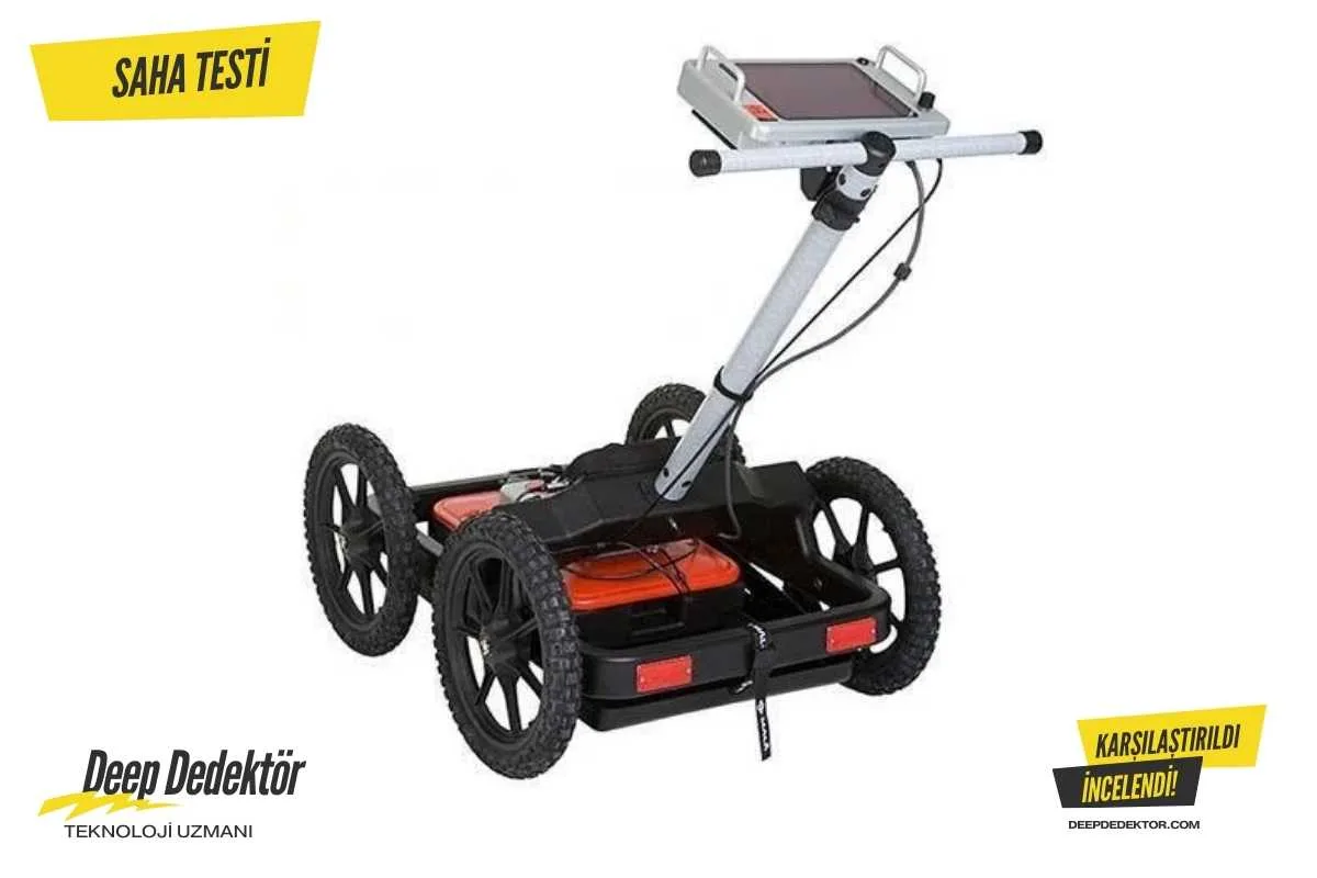 denizli-mala-easy-locator-widerange