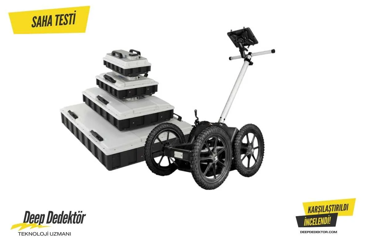 denizli-gpr-altyapi-bosluk-tespit